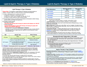 Lipid & Aspirin Therapy in Type 2 Diabetes