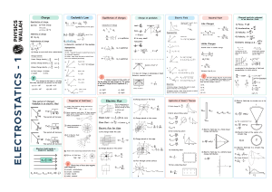 Electrostatics - 1 Study Guide | Physics Wallah