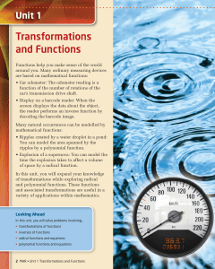 Unit 1 Transformations and Functions - High School Math