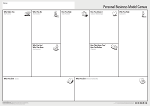 Personal Business Model Canvas Template