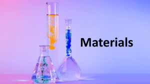 States of Matter: Solids, Liquids, Gases
