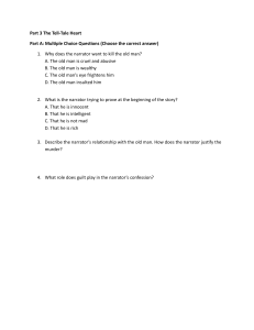 The Tell-Tale Heart Multiple Choice Questions Quiz