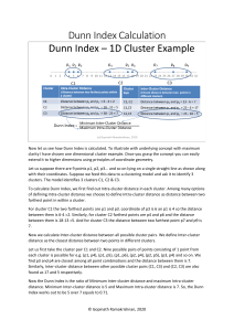 Dunn Index Calculation: 1D Cluster Example