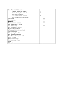 Cost Accounting Terms List