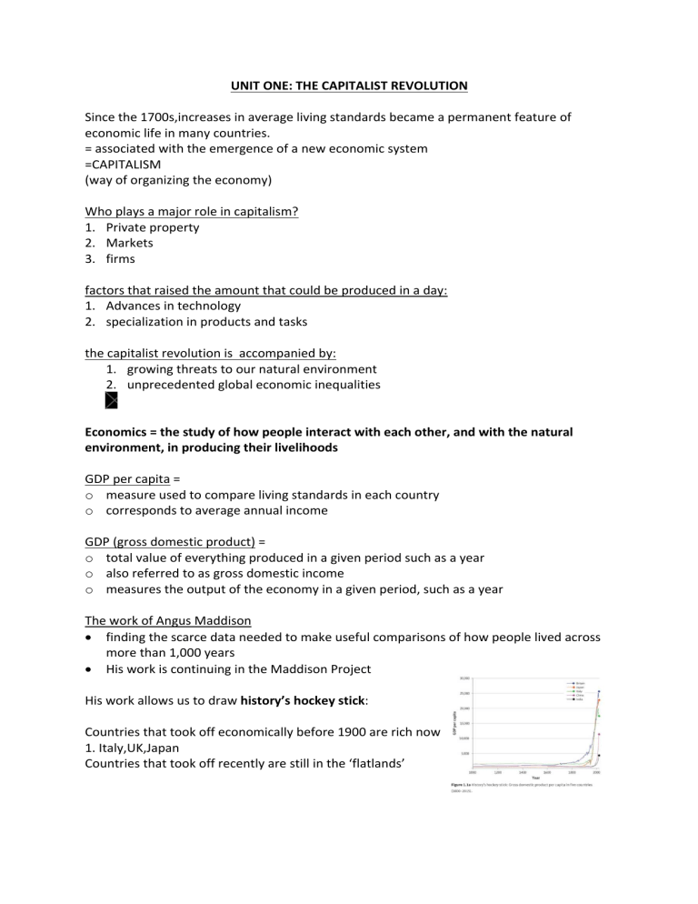 Unit One: The Capitalist Revolution - Economics Textbook