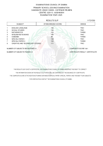 Zambia PSLE Results 2025: Chitenge Reuben