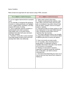AI Boon vs Bane Arguments PEEL Structure