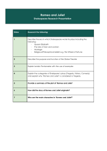 Romeo and Juliet Shakespeare Research Presentation Outline