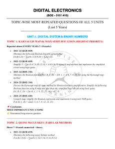 Digital Electronics Topic-wise Repeated Questions (Last 5 Years)