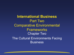 Chapter 2: Cultural Environments in International Business