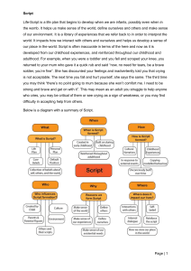 Script in Transactional Analysis: Life Positions & Injunctions