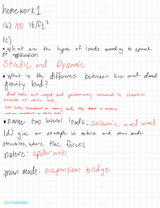 Homework 1: Types of Loads in Structural Engineering