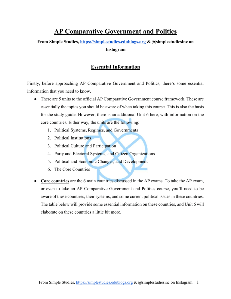 AP Comparative Government and Politics Study Guide
