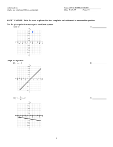 Math Graphing Assignment: Plot Points & Graph Equations
