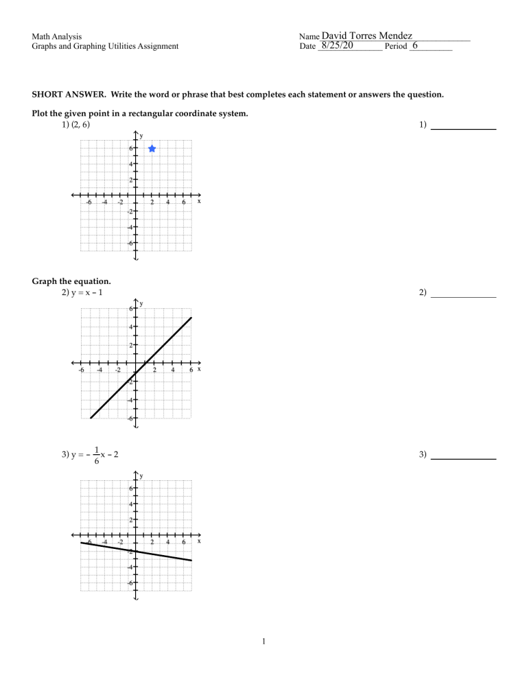 Math Graphing Assignment: Plot Points & Graph Equations