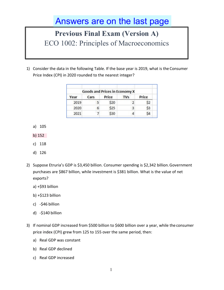 ECO 1002 Principles of Macroeconomics Final Exam