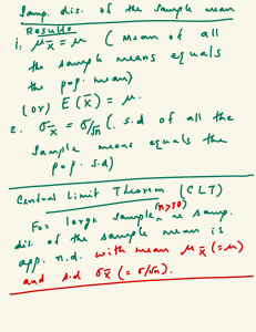 Sampling Distribution of the Sample Mean
