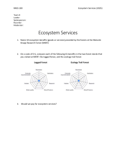 NRES 100 Ecosystem Services Worksheet