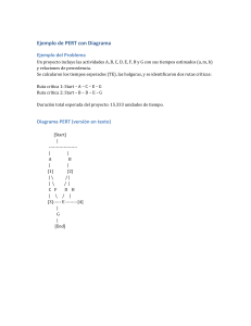 Ejemplo de PERT con Diagrama