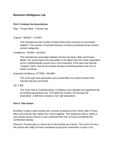 Business Intelligence Lab: Market Basket Analysis Example