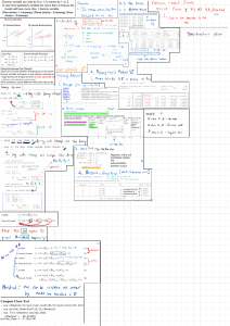 Autocorrelation and Heteroskedasticity in Econometrics