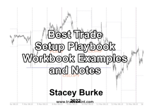 Stacey Burke Chart Templates and Notes