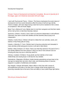 Erikson's Psychosocial Development Theory Assignment