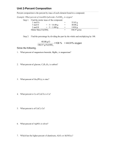 Unit 2 Percent Composition Chemistry Worksheet