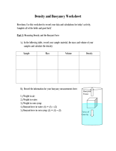 Density and Buoyancy Worksheet for Lab