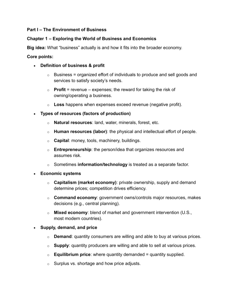 Business & Economics Chapter 1: Environment of Business