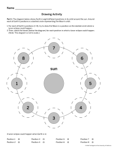 Lunar Eclipse Drawing Activity Worksheet