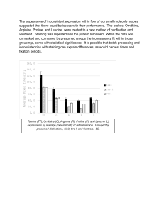 Analysis of Small Molecule Probe Performance in Retinal Sections