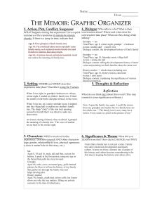 Memoir Graphic Organizer: Family History & Reflection