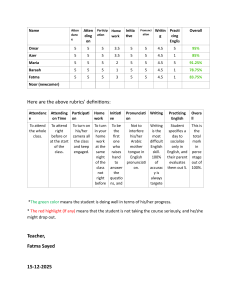 English Language Student Assessment Rubric