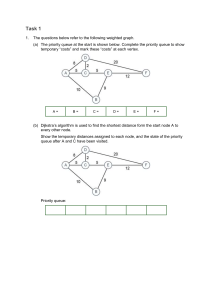 Dijkstra's Algorithm Worksheet: Graph Shortest Path Exercise