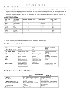 AFF Lab Report 3: Urinalysis & Excretory Systems