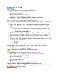 Chain of Infection: Understanding Disease Transmission