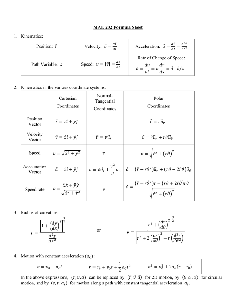 MAE 202 Formula Sheet: Kinematics & Dynamics Formulas