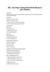RSI Trading Cheat Sheet: Core Ideas & Zones