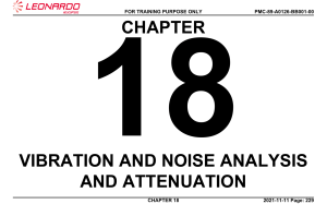 Helicopter Vibration & Noise Analysis Manual