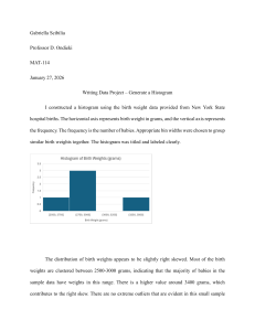 Birth Weight Histogram Analysis MAT-114 Project