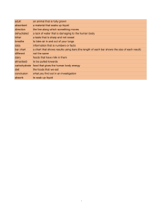 Science Vocabulary Glossary