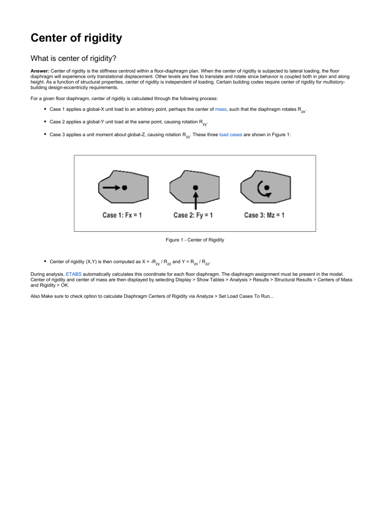 Center of Rigidity: Definition & Calculation in Structural Engineering