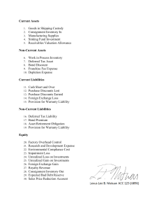 Accounting Terms List: Assets, Liabilities, Equity