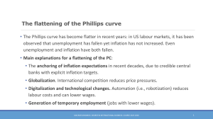 The Flattening of the Phillips Curve