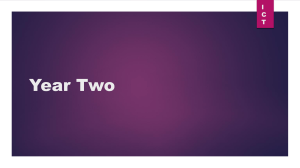 Know Your Computer: Year Two ICT Basics