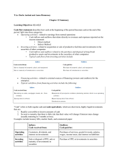 Chapter 12 Summary: Cash Flow Statement