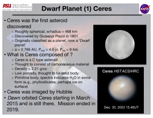 Dwarf Planet Ceres: Discovery, Composition, and Dawn Mission