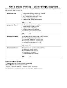 Whole Brain Thinking Leader Self Assessment