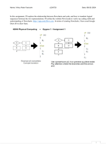 Flowchart to Code Translation Assignment - Physical Computing